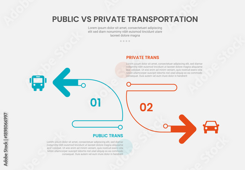 public vs private transportation infographic outline style with 2 point comparison template with creative arrow shape opposite direction for slide presentation