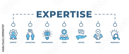 Expertise banner web icon vector illustration concept representing of high-level knowledge and experience with icon