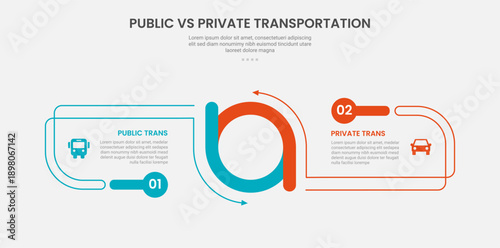 public vs private transportation infographic outline style with 2 point comparison template with creative circle combination ups and down with opposite base for slide presentation