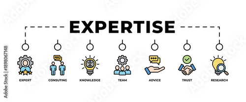 Expertise banner web icon vector illustration concept representing of high-level knowledge and experience with icon
