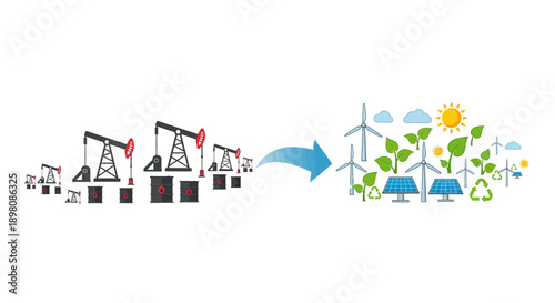 Transition to Renewable Energy Sources