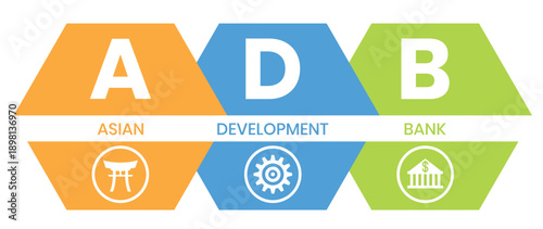 ADB - Asian Development Bank acronym. business concept background. vector illustration concept with keywords and icons. lettering illustration with icons for web banner, flyer, landing page