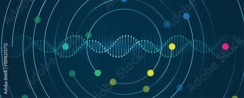 Futuristic science and technology background, DNA spiral strands, connected neural web