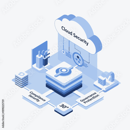 Cloud Security Concept with Data Protection and Compliance.