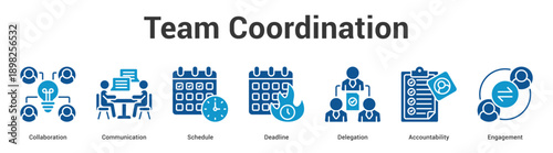 Team Coordination web banner icon set vector illustration concept for business with icon of Collaboration, Communication, Schedule, Deadline, Delegati.