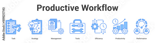 Productive Workflow web banner icon set vector illustration concept for business with icon of Task, Strategy, Management, Tools, Efficien.