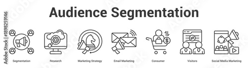 Audience Segmentation web banner icon set vector illustration concept for business with icon of Segmentation, Research, Marketing Strategy, Email Marketing, Consumer, Visitors, Soc.