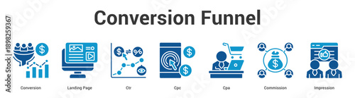 Conversion Funnel web banner icon set vector illustration concept for business with icon of Conversion, Landing Page, Ctr, Cpc, C.