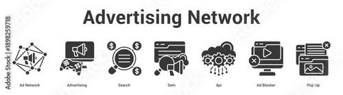 Advertising Network web banner icon set vector illustration concept for business with icon of Ad Network, Advertising, Search, Sem, Api, Ad Block.