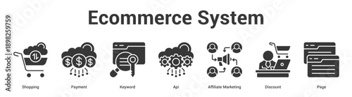 Ecommerce System web banner icon set vector illustration concept for business with icon of Shopping, Payment, Keyword, Api, Affiliate Marketi.