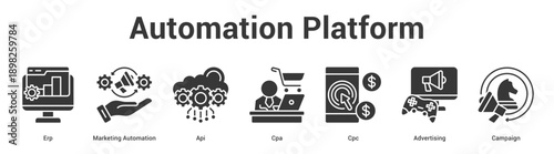 Automation Platform web banner icon set vector illustration concept for business with icon of Erp, Marketing Automation, Api, Cpa, C.