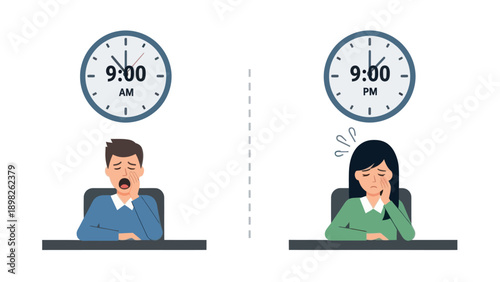 A tired man yawning in the morning at 9 AM and a stressed woman feeling frustrated in the evening at 9 PM depicting daily challenges and different emotional states related to time for