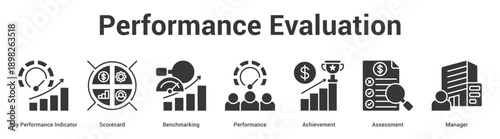 Performance Evaluation web banner icon set vector illustration concept for business with icon of Key Performance Indicator, Scorecard, Benchmarking, Performance, Achieveme.