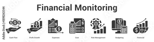 Financial Monitoring web banner icon set vector illustration concept for business with icon of Cash Flow, Profit Growth, Expenses, Cost, Risk Manageme.