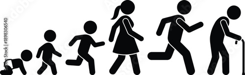 Illustration depicting the stages of human growth and development from infancy to adulthood