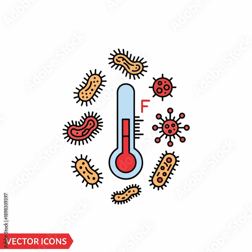 Fever and Bacteria