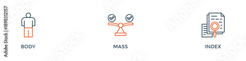 Banner of bmi web vector illustration concept with icons of body, mass, index
