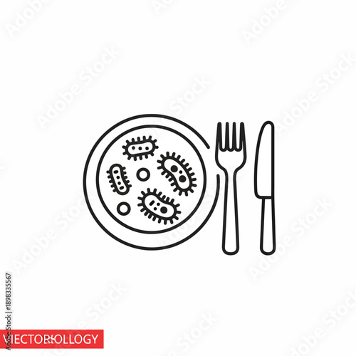 Contaminated Plate with Utensils
