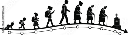 Human life cycle silhouette timeline, birth to death stages illustration, aging process concept, black vector icon, life journey infographic design