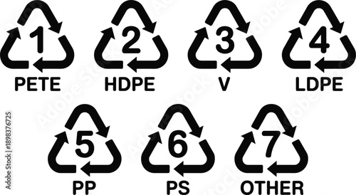 Set of seven plastic recycling symbols with numbers and abbreviations PETE HDPE