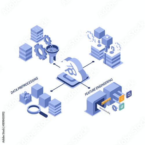 Data Preprocessing and Feature Engineering Process Flowchart Diagram.