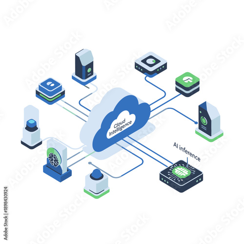 Cloud Computing Network with AI Technology and Devices.