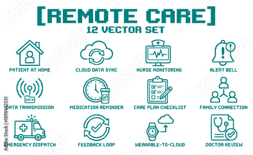 Remote Care Workflows Vector Set - 12 Patient Management and Data Sync Icons Silhouettes