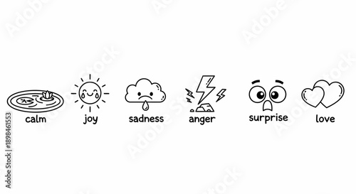 Emotions Facial Expressions Cartoon Style Illustrations.