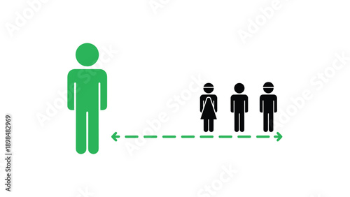 Green human icon stands at a distance from a group of three black figures with a double-headed arrow and dashed line.