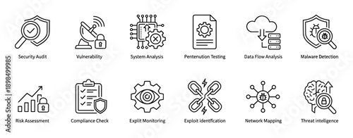 Set of cybersecurity line icons for information technology including vulnerability, system analysis, malware detection, risk assessment, and compliance check symbols