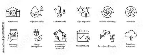 Smart farming and agriculture technology line icons illustrating concepts like automation, irrigation, climate control, robotic harvesting, and data analytics for modern agritech solutions