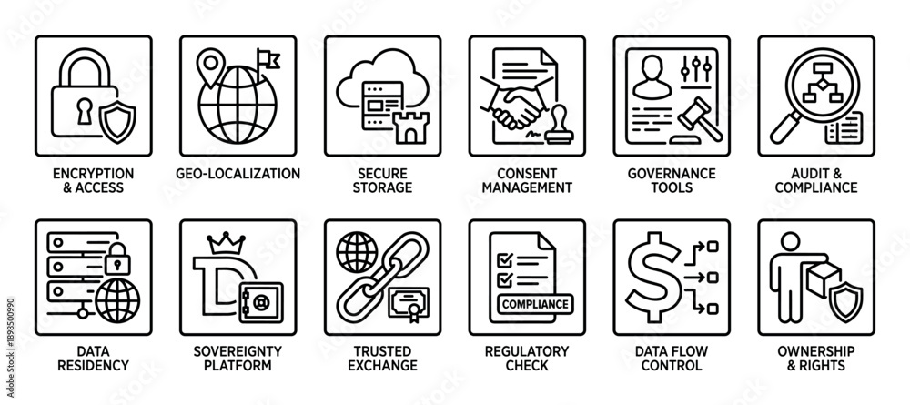 Obraz premium Twelve black outline vector icons illustrating data management concepts including security, privacy, compliance, governance, encryption, audit, and consent in a clean infographic style