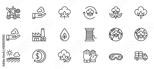 Cotton production and textile manufacturing thin line icon set illustrating the complete cycle from farm to factory, including logistics and sustainable concepts