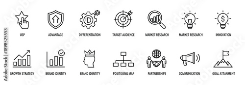 Business marketing and strategy thin line icons set illustrating concepts like target audience, growth, innovation, brand identity, and communication for corporate development