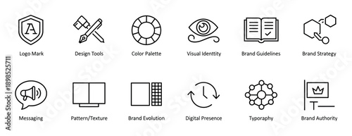 Set of twelve black line icons for branding and marketing concepts including logo mark, visual identity, color palette, and brand strategy in a clean minimalist style