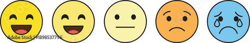 Emoji Face Rating Icon Set Showing Happy Neutral Sad and Crying Expressions Representing Emotions Feedback Mood Scale and User Experience Interface Design