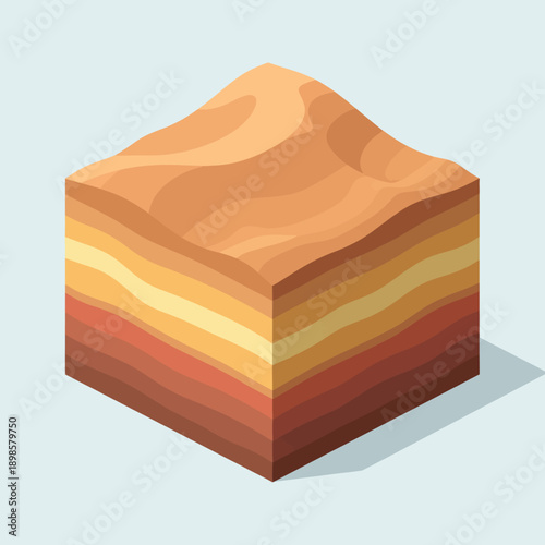 Cross section of soil layers showing different strata and textures.
