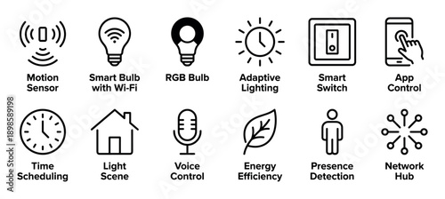 Smart home lighting and automation icon set featuring various functions like motion sensor, app control, and energy efficiency, presented in a clean black line art vector style