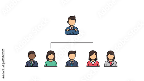 Organizational chart showing a company hierarchy with a leader at the top and five diverse team members connected below.