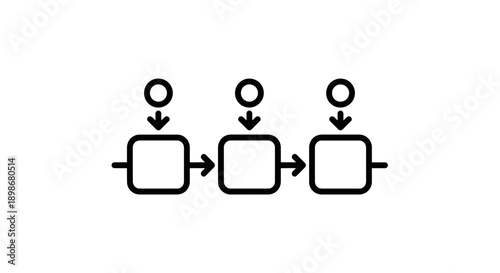 Three sequential processes with optional parallel inputs flowing into a final stage