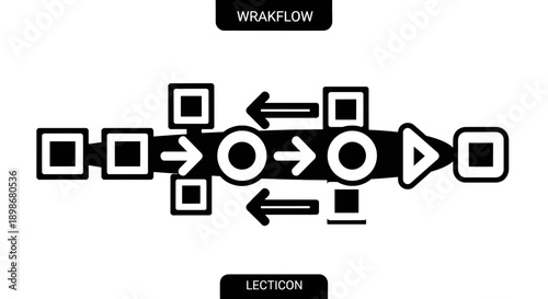 Diagram illustrating the flow of wrafflow and lecticin processes in a biological system