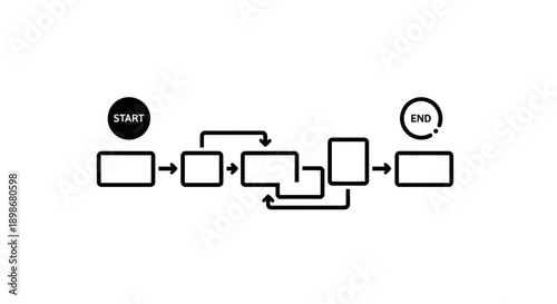 A flowchart diagram illustrating a multi-step process with decision points and endpoints.