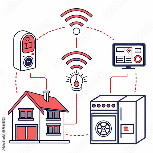 Internet of Things (IoT) smart home ecosystem icons representing connected devices and seamless communication for automated living and smart management. Flat vector art.
