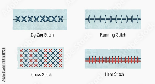 Various Stitch Patterns Illustrated in a Simple Diagram Format Showing Different Sewing Techniques