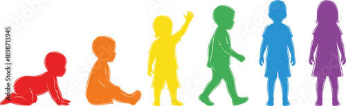 Color coded child development silhouettes. Baby crawling to standing kid stages shown in playful sequence. Clean vector illustration for education charts, learning visuals and growth concepts.