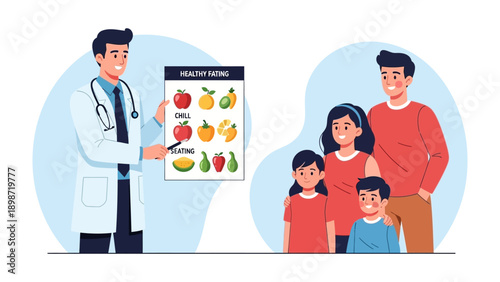 Healthy Eating Education: A caring physician shares dietary guidelines with a happy family, emphasizing the importance of healthy eating habits for overall wellness.