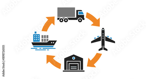 Supply chain logistics transportation cycle with truck ship and airplane icons