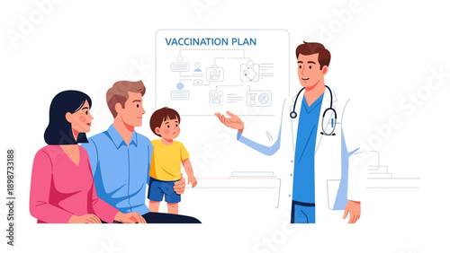 Vaccination Plan Consultation: A friendly practitioner explains a vaccination plan to a family, emphasizing health and well-being. This image underscores the significance of preventive healthcare.