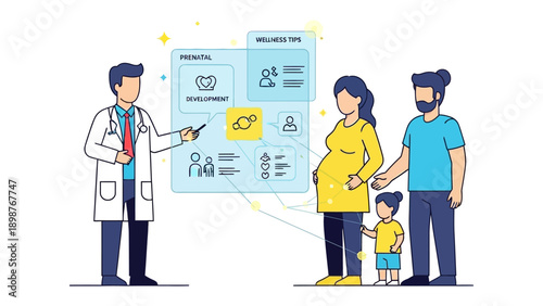 Prenatal Care Presentation: A medical professional uses a presentation to explain the development to a family, emphasizing wellness tips