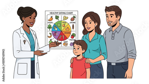 Nutrition guidance from Professional: A friendly doctor provides valuable nutrition education to a family, explaining the importance of balanced meals and healthy eating habits.